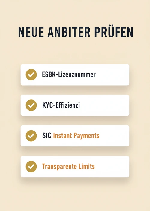 Schweizer Alpenpanorama mit einem stilisierten Online-Casino-Interface im Vordergrund, das schnelle Auszahlungen symbolisiert